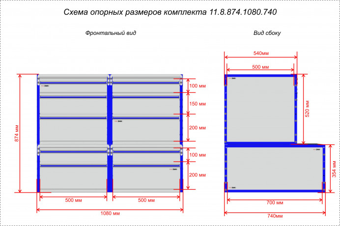 Комплекты 11.8.874.1080.740
